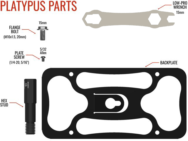 The parts that are included with most Platypus License Plate Moutns