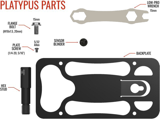 Parts list for The Platypus License Plate Mount for 2019-2022 BMW X5 M-Sport